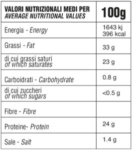 Formaggio Pecorino al Tartufo quantity 1 Category: Gastronomy